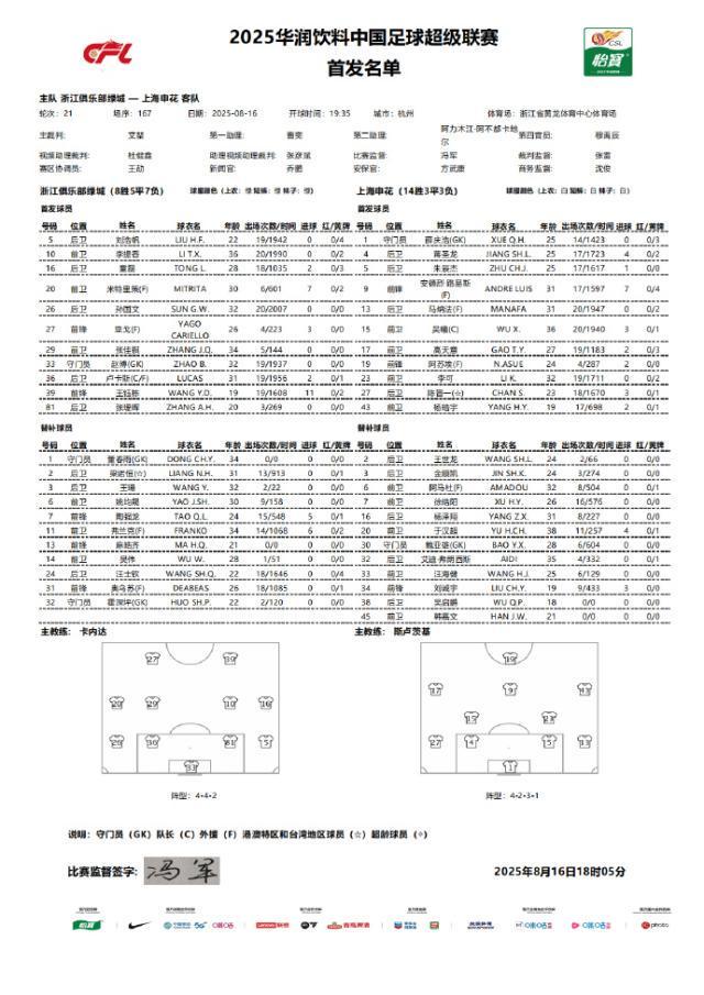 体坛周报全 体坛周报全