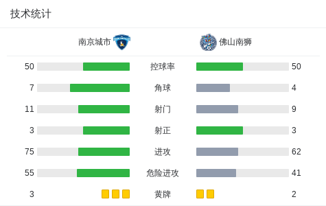 src, gif, img src, gif, img